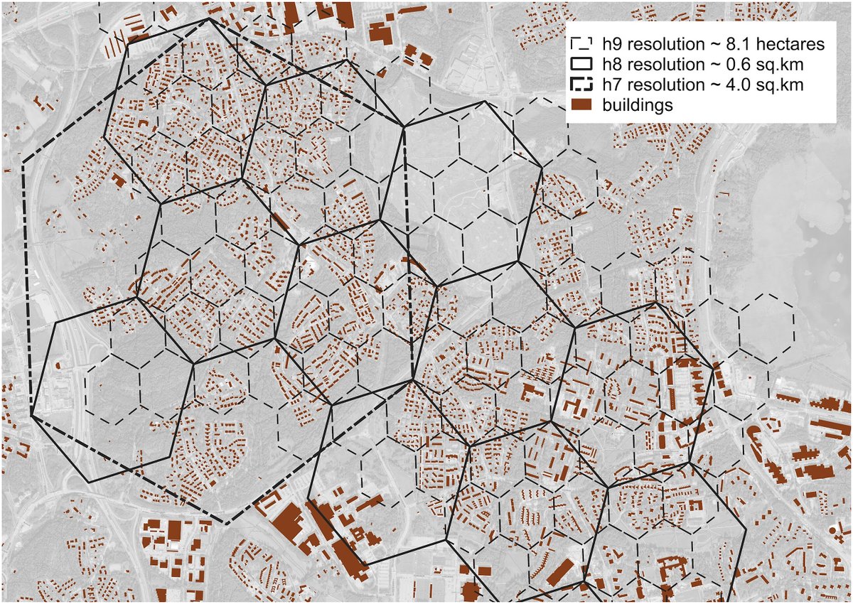 New paper fresh out of the oven in @envplanb! 🥳 Led by Teemu Jama (his 1st paper, yay!), we study how urban density correlates with the growth of urban amenities and liveability/human activity at different spatial scales. #proudSupervisor #compactCity 👇doi.org/10.1177/239980…