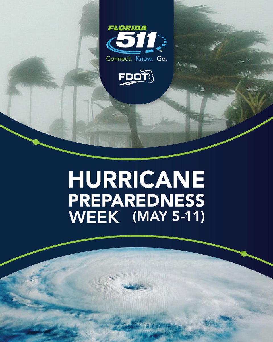 It is never too early to be prepared. Hurricane season is coming fast.