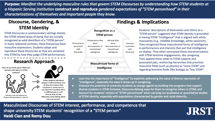 Journal of Research in Science Teaching tweet media