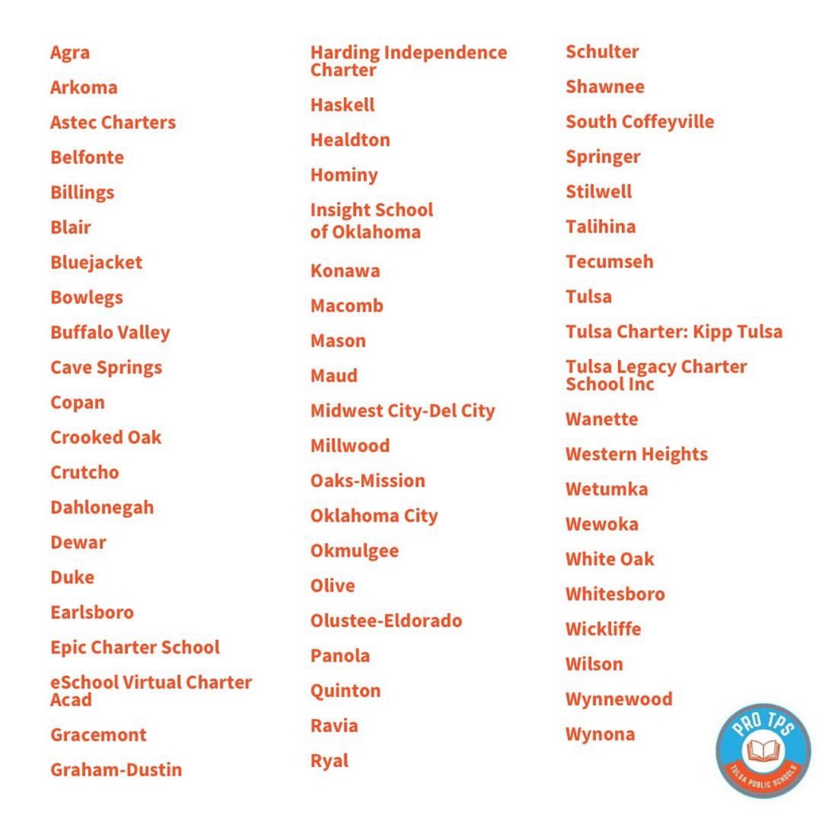 🚨HIGH ALERT - TAKE ACTION NOW🚨

1 in 5 Oklahoma students from 62 districts statewide will be on the road to closure or state takeover based on A SINGLE TEST TAKEN ON ONE DAY. 

#oklaed 🧵