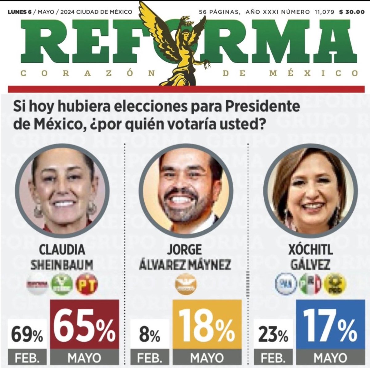 No da ni medio día y ya anda hasta arriba… y no me refiero para nada a las encuestas. 🚬 ¿#ComoVaLaVidaSinPensión?