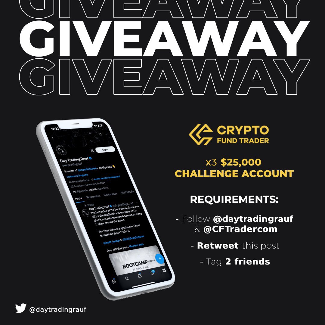 Thank you all for 30,000, as promised I’ll do a giveaway.

3 x $25,000 Accounts 

Steps to enter:

1️⃣ - Follow @daytradingrauf & @CFTradercom 

2️⃣- Like & Retweet this post

3️⃣ - Tag a friend in the comments.

Winner announced in 48 hours, good luck. 🍀