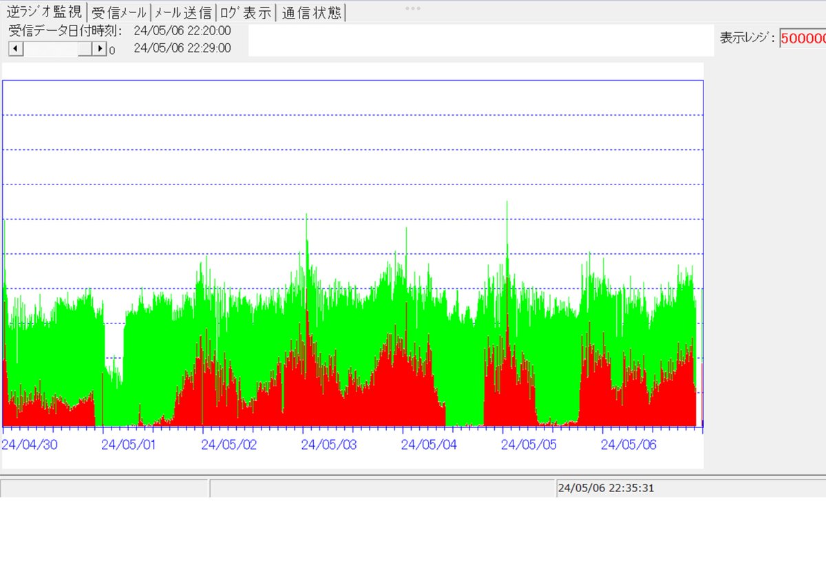Tweet image