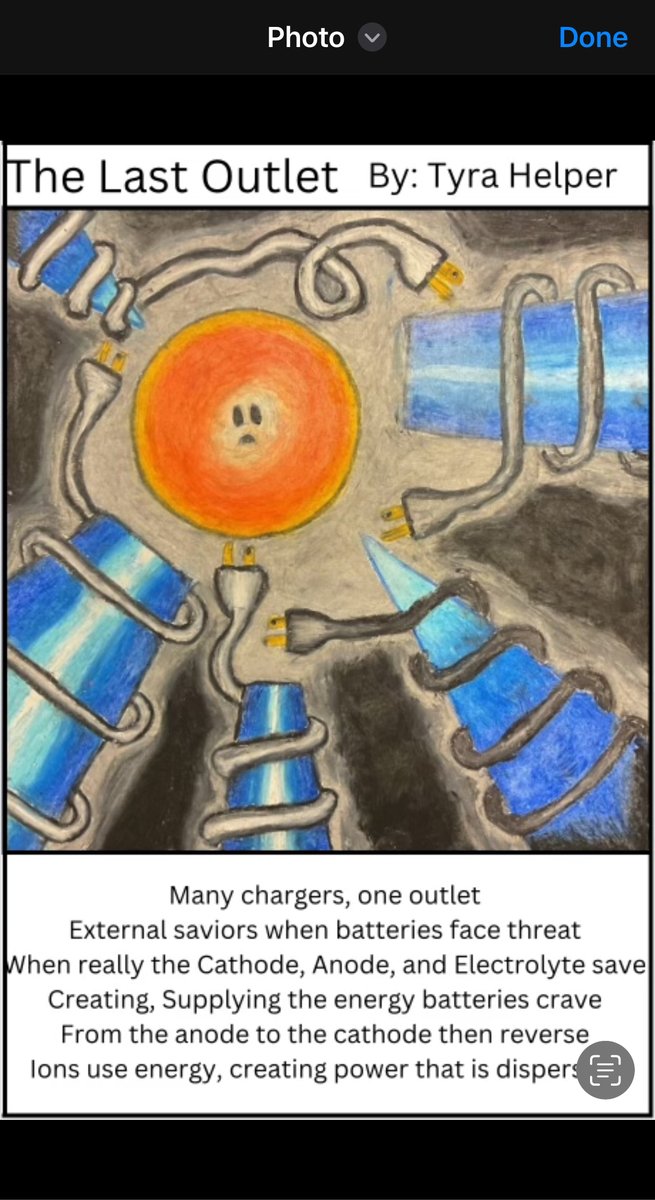 Tyra Helper's artwork and poem earned her FIRST PLACE and a cash prize in 2024 Chemistry Celebrate Earth Week Illustrated Poem Contest for SC section of American Chemical Society (ACS). She goes on to compete at National Level.