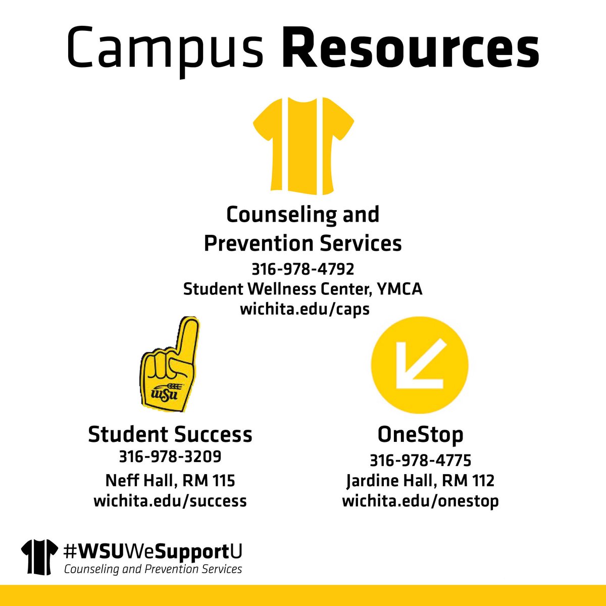 It's Finals Week! Don't procrastinate on getting those finals done. #wesupportu