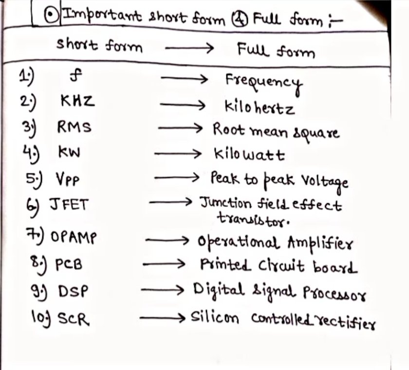 Important SHORT FORM and their FULL FORM (Follow @ABNER_COMPANY) (Like, Share & Save this)

#electrical

#electricals

#electronics #electronicsengineering #electronicsengineer #electronicengineering #electronicengineer

#electronicsandcommunicationengineering #powerengineering…