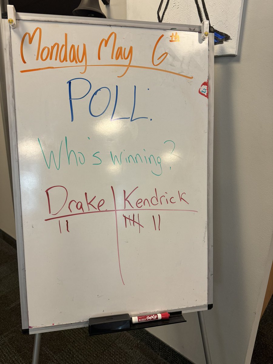 The youth have spoken