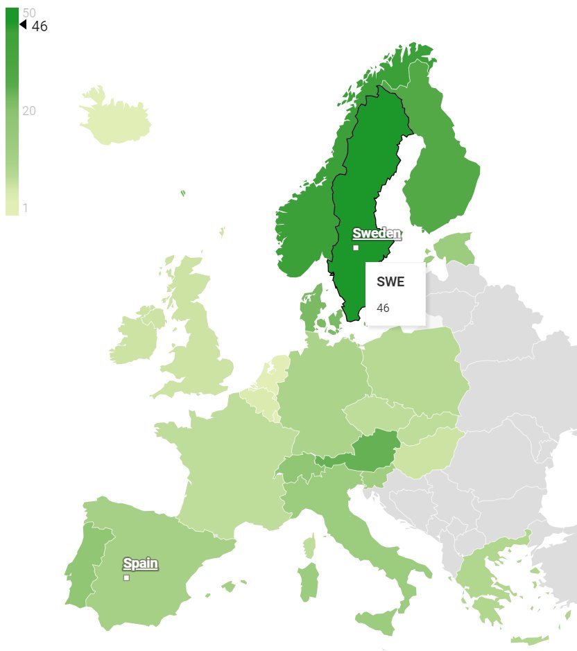 #30DayChartChallenge Day 21 Renewable Energy Consumption in Europe in 2015 🔋 Data Source: kaggle.com/datasets/imtka… Interactive Chart: datawrapper.de/_/UueCi/