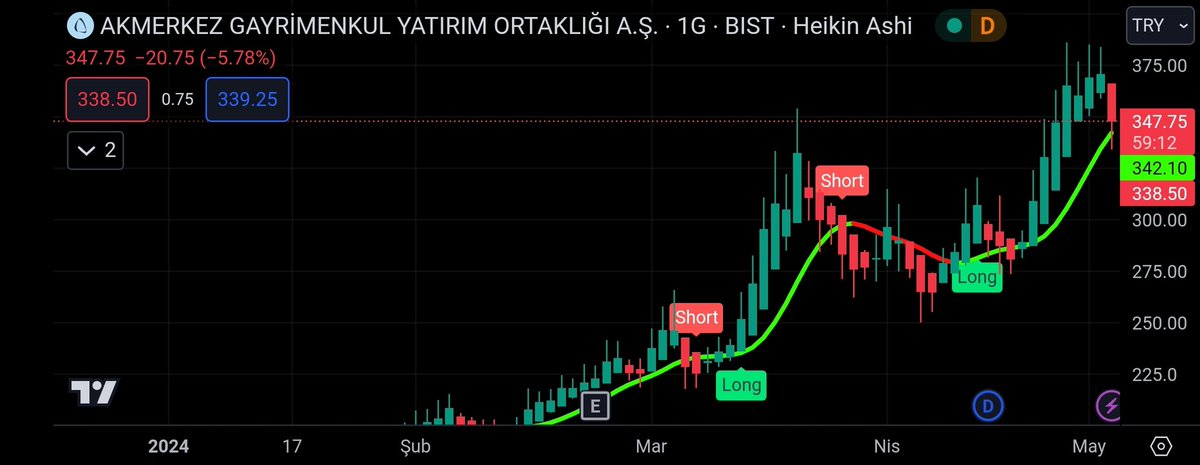 📍#AKMGY TELEGRAM KANALIMIZ 👇 t.me/+02zJC02Y8IhkY…