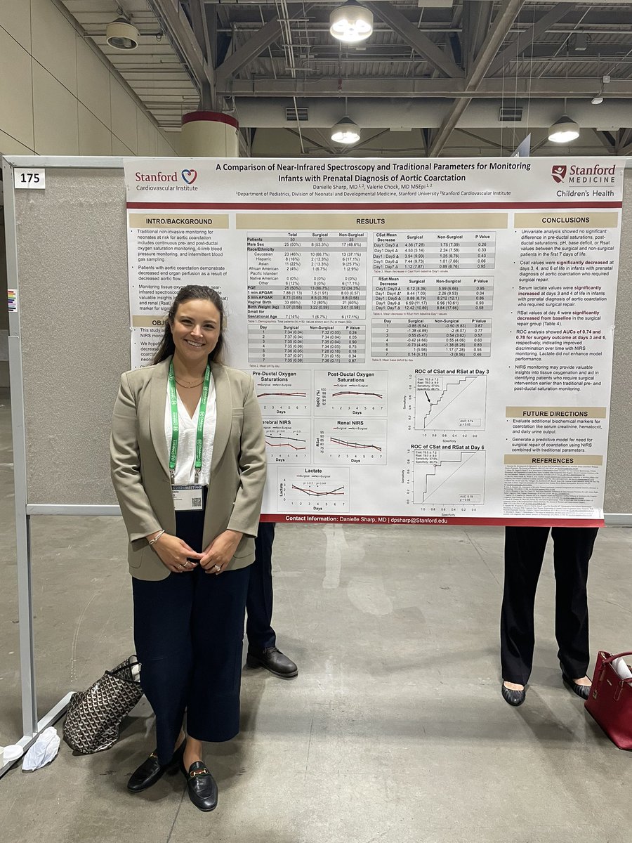 Check out @DanielleSharpMD ‘s poster on how #NIRS informs our assessment of 👶 with coarctation of the aorta! Mentor-extraordinaire @VChockMD is also here! @StanfordNeo @WomenNeo @PASMeeting #PAS2024