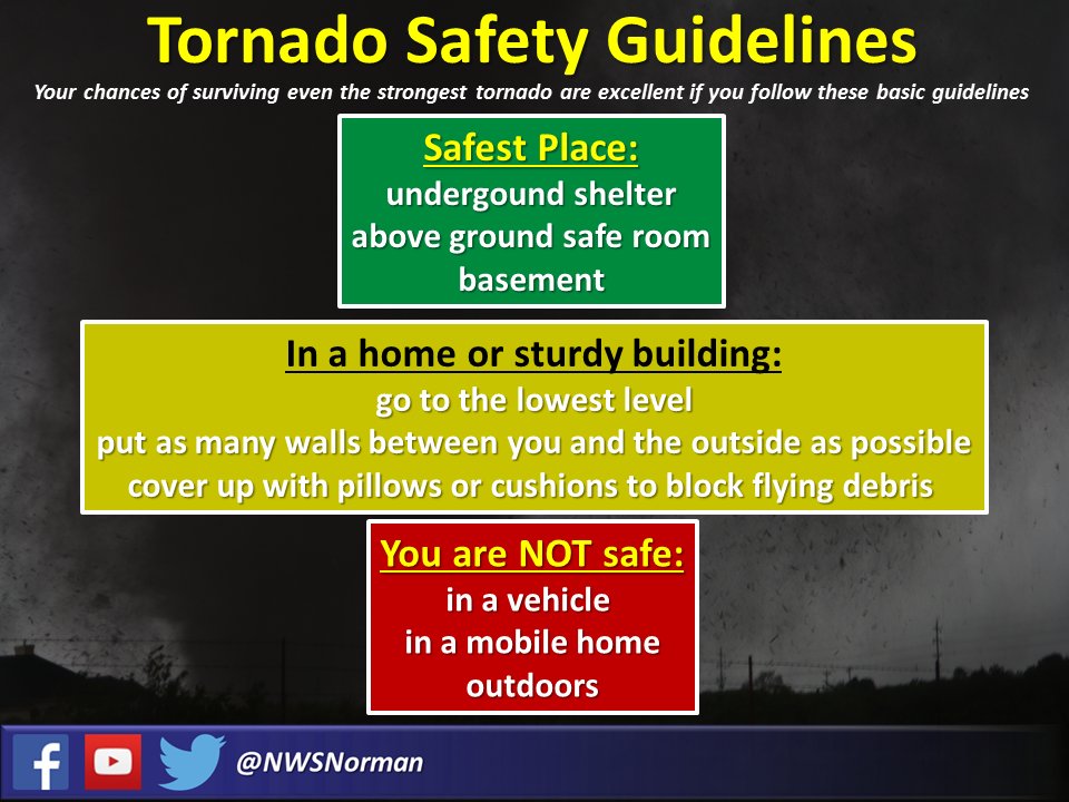 NWSNorman tweet picture