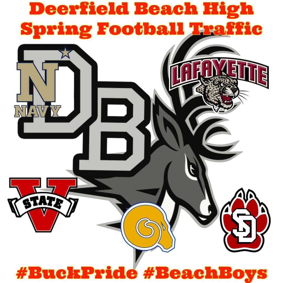 Thanks @NavyFB @valdostastatefb @LafayetteFB @CoachQGray @SDCoyotesFB for coming by and checking out the Bucks last week. #BuckPride #BeachBoys