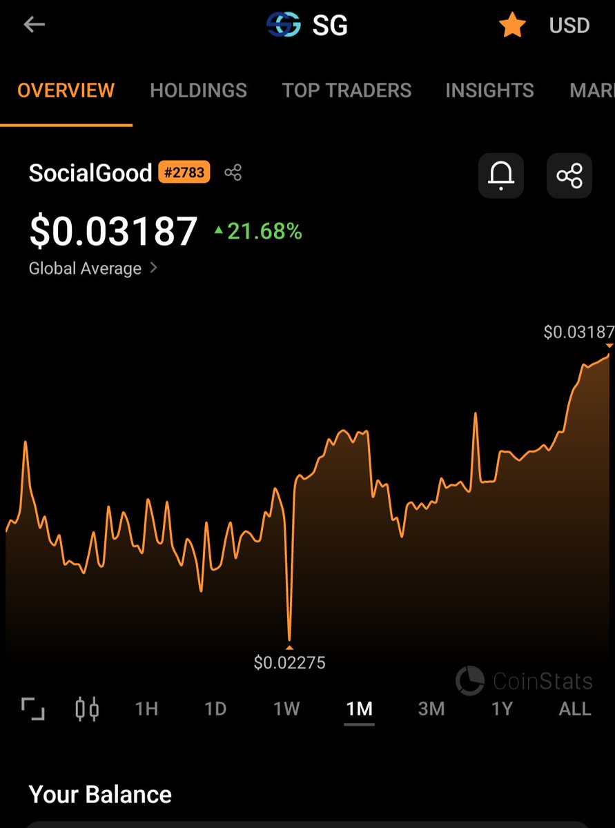 Shitcoin made in Japan 🇯🇵 still in my portfolio. Honestly I'm holders among top 100 😎