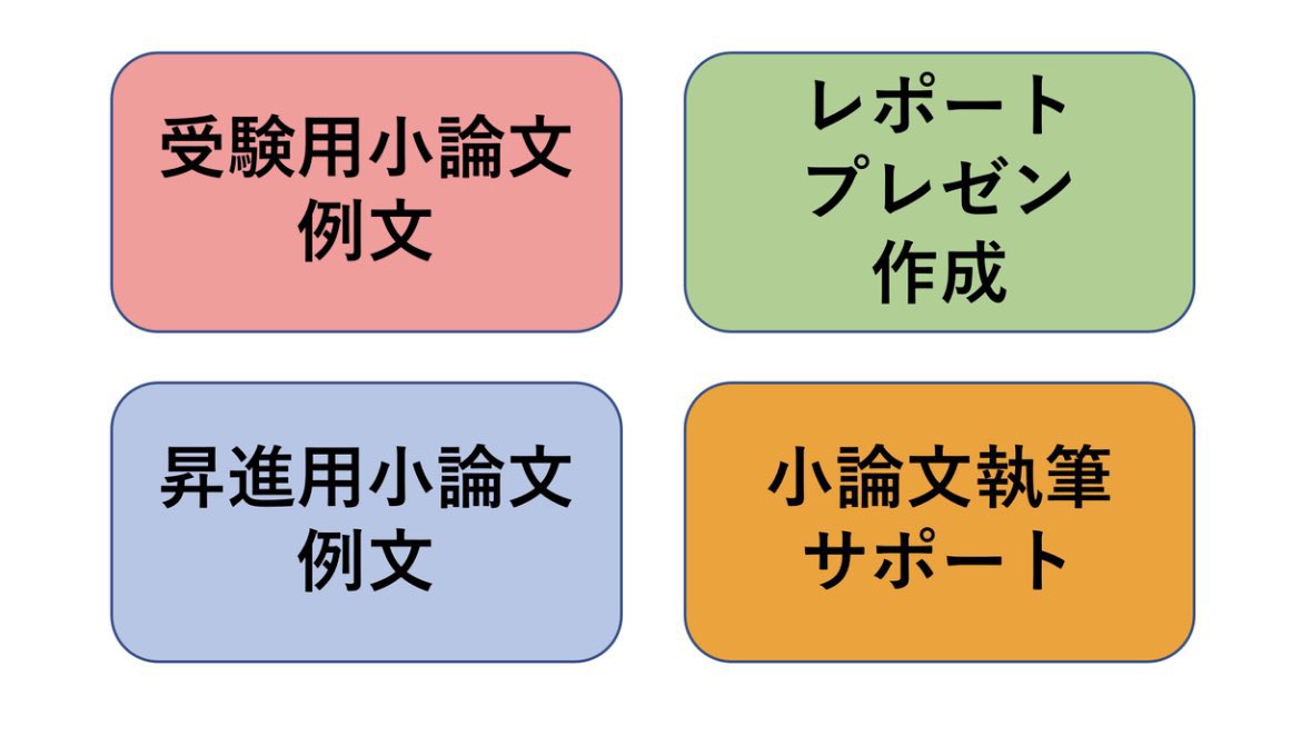 【卒論代行・レポート代行】 🟥即日対応可能🟥 ✅1文字1.5円〜 ✅理系科目対応 ✅高品質 ✅実績多数 情報厳守 →DMまで‼️‼️ ⚠️paypay対応 #卒論代行　#宿題代行　#レポート代行