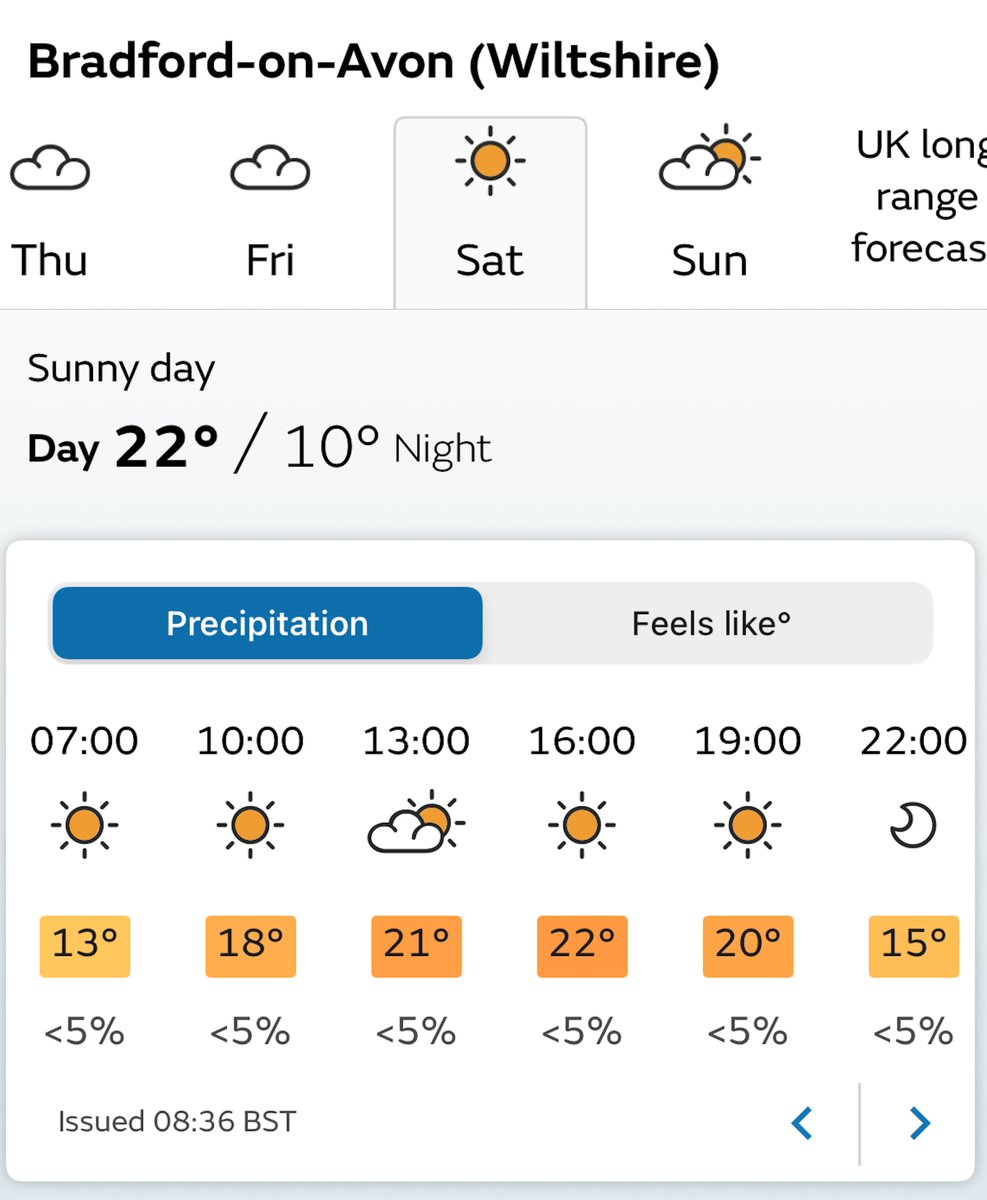 That all looks very promising