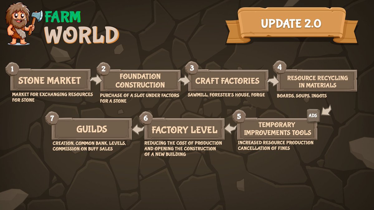 Farm World (@farm_world_tg) on Twitter photo 