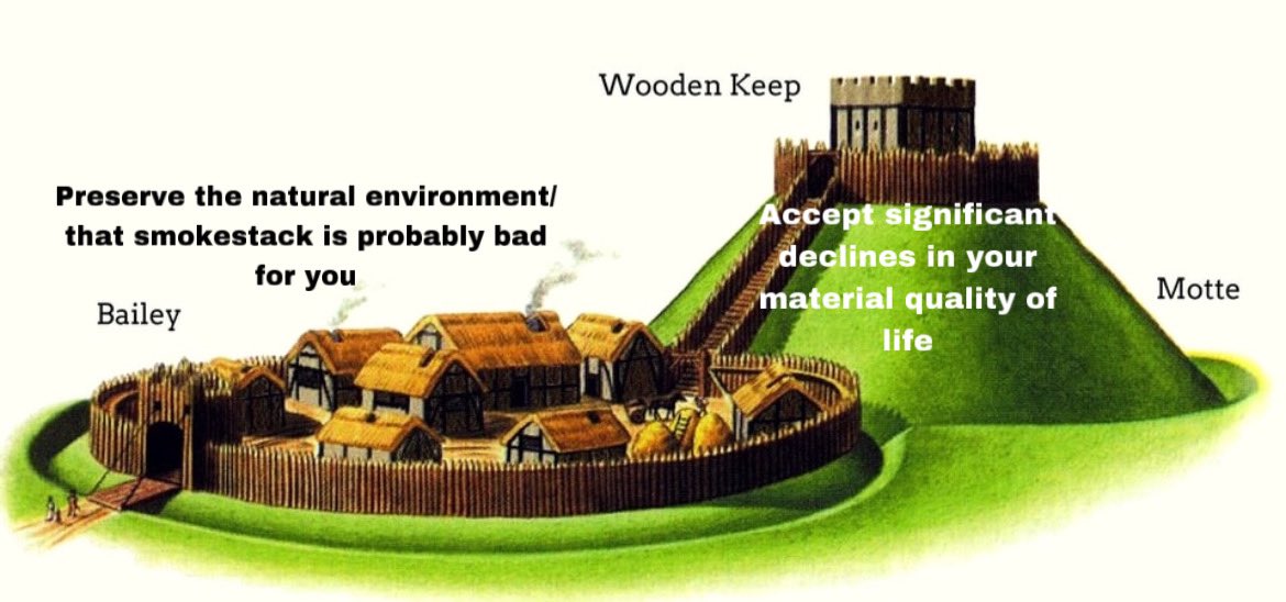 CLIMATE CHANGE

A premise almost anyone can agree with, as the front for what greenheads really want