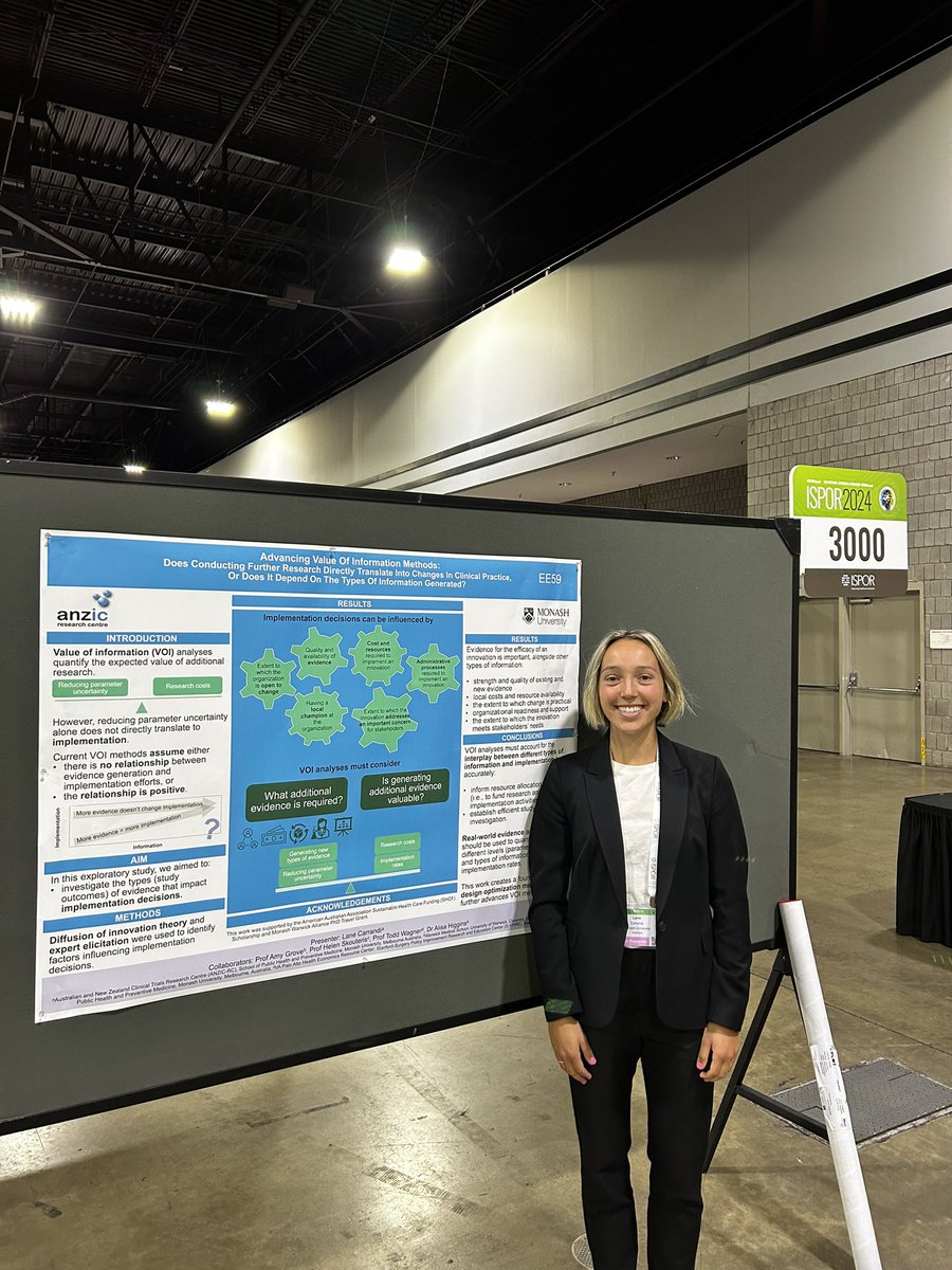 Poster presentation today at #ISPORAnnual - posing the questions, (1) does conducting further research always translate into change in practice? (2) if no, which research does? (3) if yes, how do we measure research impact? #implementationscience #valueofinformation