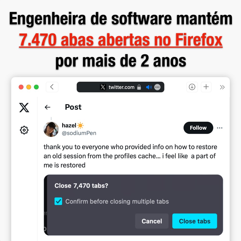 Engenheira de software mantém 7.470 abas abertas no Firefox por mais de 2 anos: apesar do alto número de páginas, o desempenho do computador não é afetado – o arquivo de sessão do navegador em sua máquina ocupa apenas 70 MB, devido ao gerenciamento eficiente de memória do…