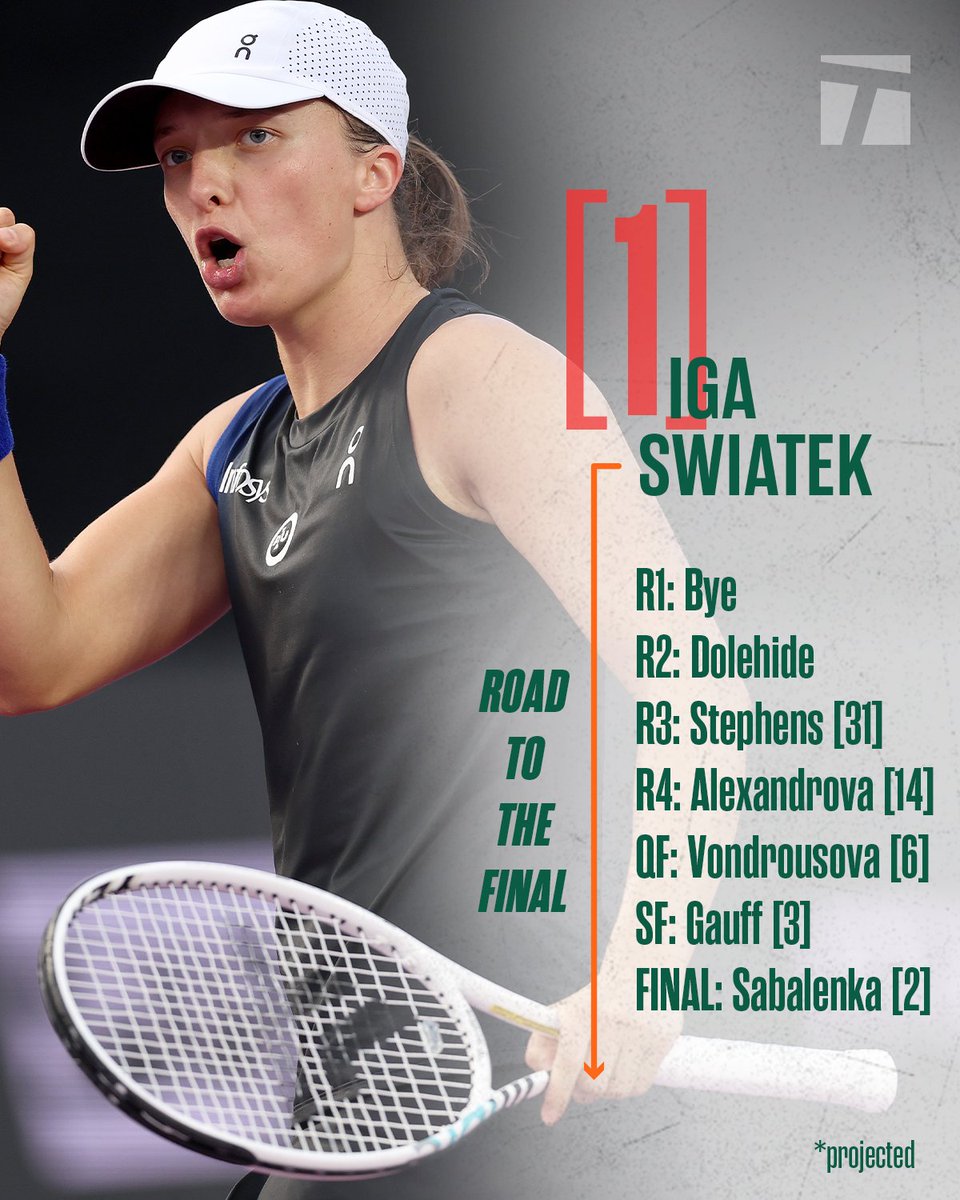 TennisChannel's tweet photo. There's no easy road to the final 🛣️ 

#IBI24 https://t.co/AE2wohpMiL