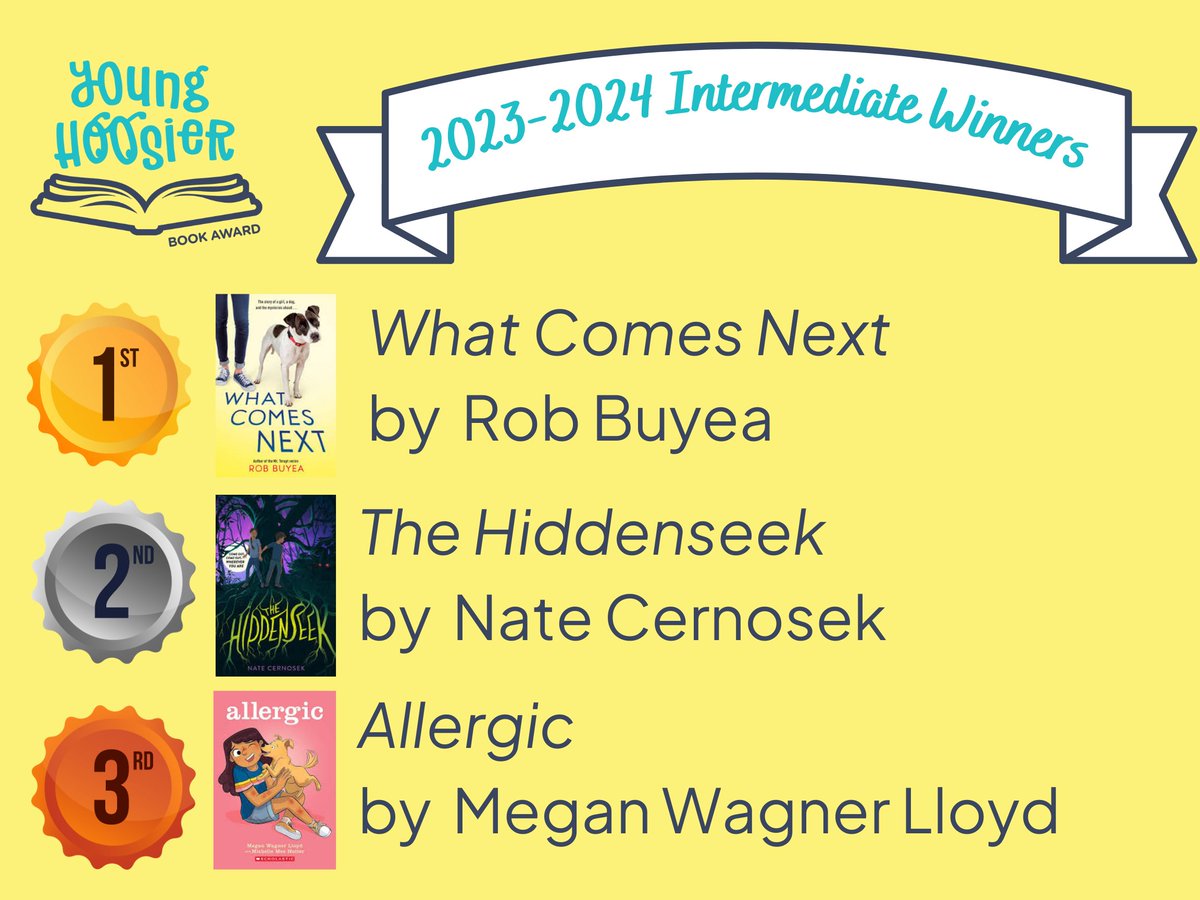 AISLE_ILF's tweet photo. The 2023-2024 Young Hoosier Book Awards have been announced! https://t.co/kpOMJJV1zL