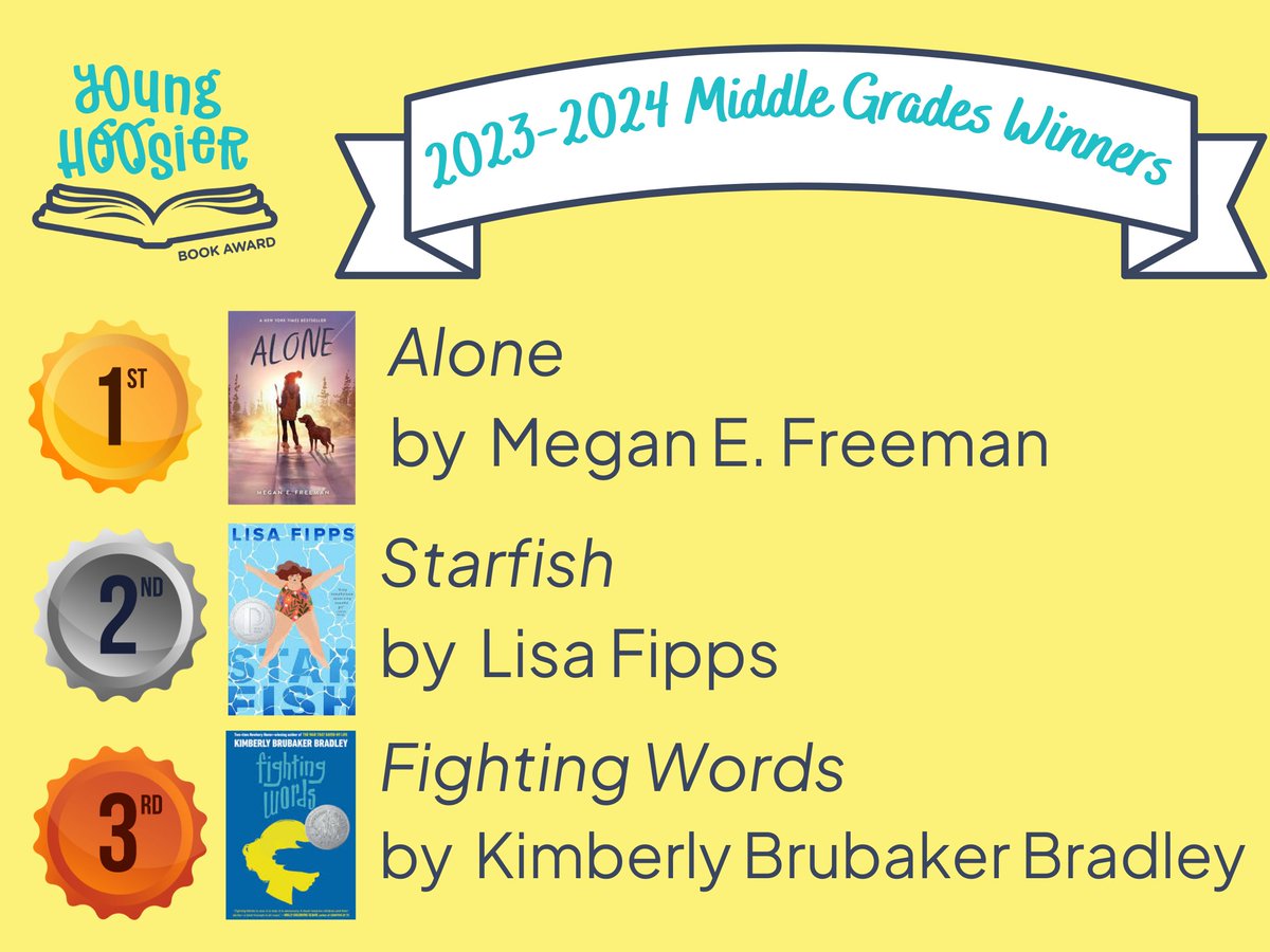AISLE_ILF's tweet photo. The 2023-2024 Young Hoosier Book Awards have been announced! https://t.co/kpOMJJV1zL