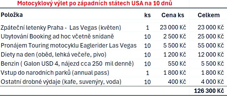 𝑽𝒂́𝒄𝒍𝒂𝒗 𝑼𝒓𝒃𝒂𝒏 tweet media