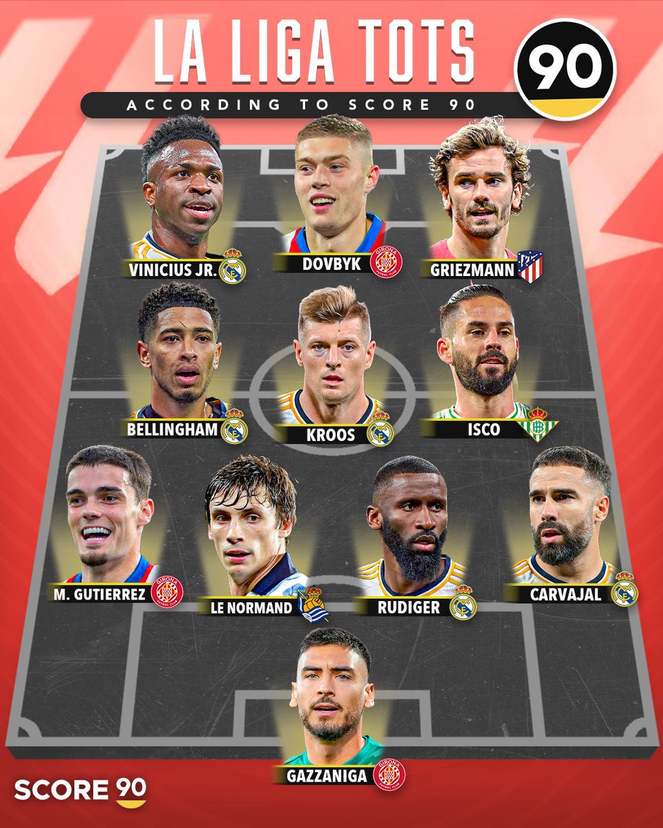 MadrDistaMarveL's tweet image. The LALIGA team lf the year for score 90
#LALIGAEASPORTS #score90 #LALIGA