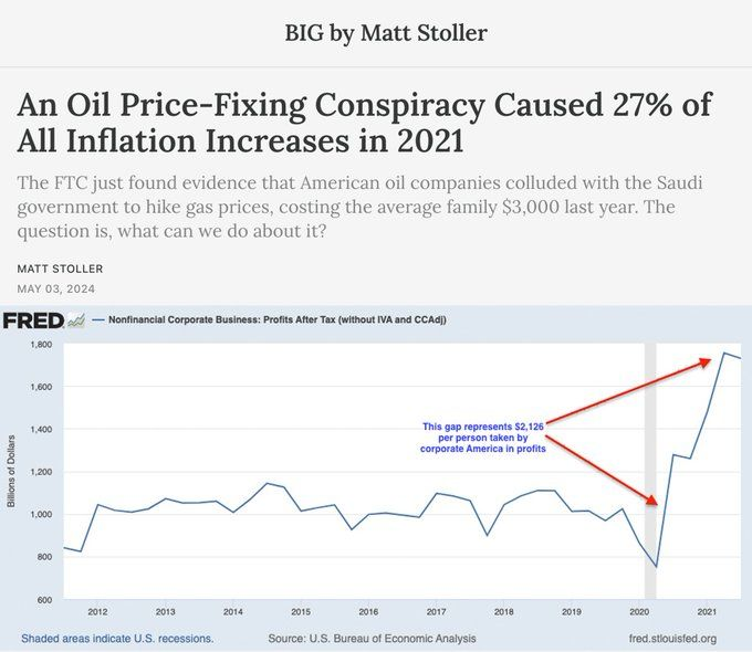 🚨ICYMI: Last week, @FTC confirmed a MASSIVE price-fixing conspiracy driving high gas prices. Our own @matthewstoller did the math—and found possibly the most outrageous case of greedflation on record. One that's costing Americans $500-$1000 per year.👇🧵 thebignewsletter.com/p/an-oil-price…