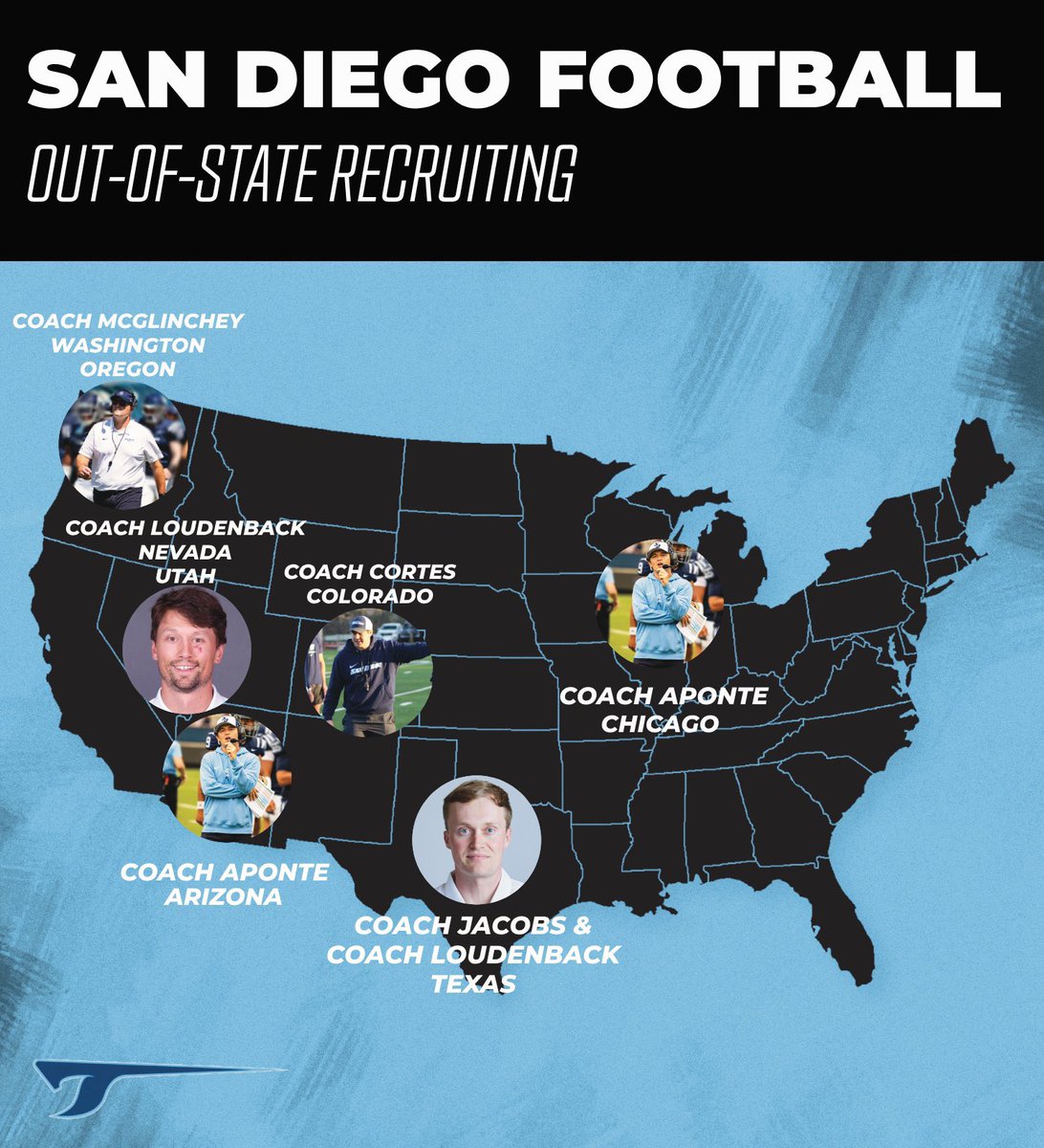 Our coaches are hitting the road! 🚙✈️ Recruits, make sure you follow the coach who is recruiting your area. Looking forward to finding the next great Toreros! #GoToreros