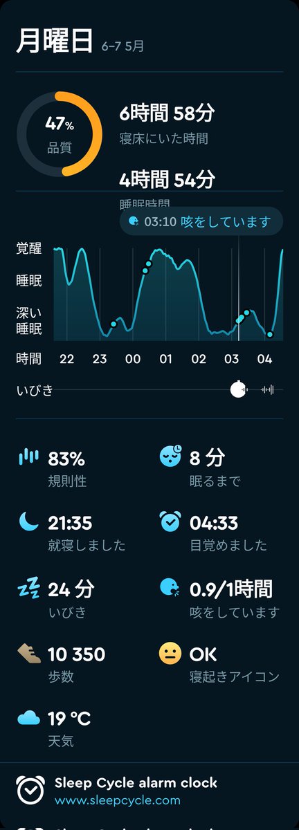 おはよう
#今日も生きてる
#sleepcycle