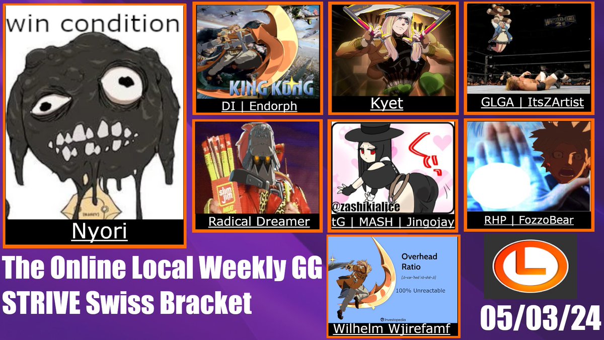 A.B.A. IS SUCH A SCARY CHARACTER, AND SHE COME BACK THE WEEK AFTER TO CLAIM VICTORY!! 🥇@Zenocul 🥈@Endorph_FGC 🥉@KyetHusky 🥉ITSZARTIST 🎖️RADICAL DREAMER 🎖️@Lilcardscammer 🎖️FOZZOBEAR 🎖️WILHELM WJIREFAMF