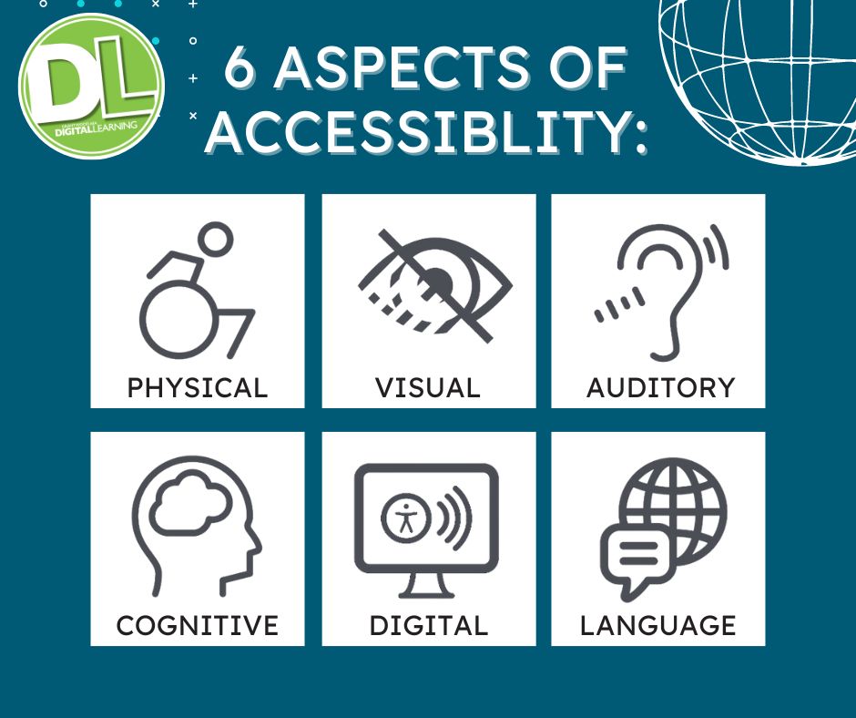 🤿 This week we're going to do a "deep dive" into the 6 aspects of accessibility!
🔎 Wanting to investigate further? Be sure to check back all week for more learning &amp; resources around each aspect! 
📧 Don't want to wait? Contact your Digital Learning consultant!
#GWAEA #dlgwaea