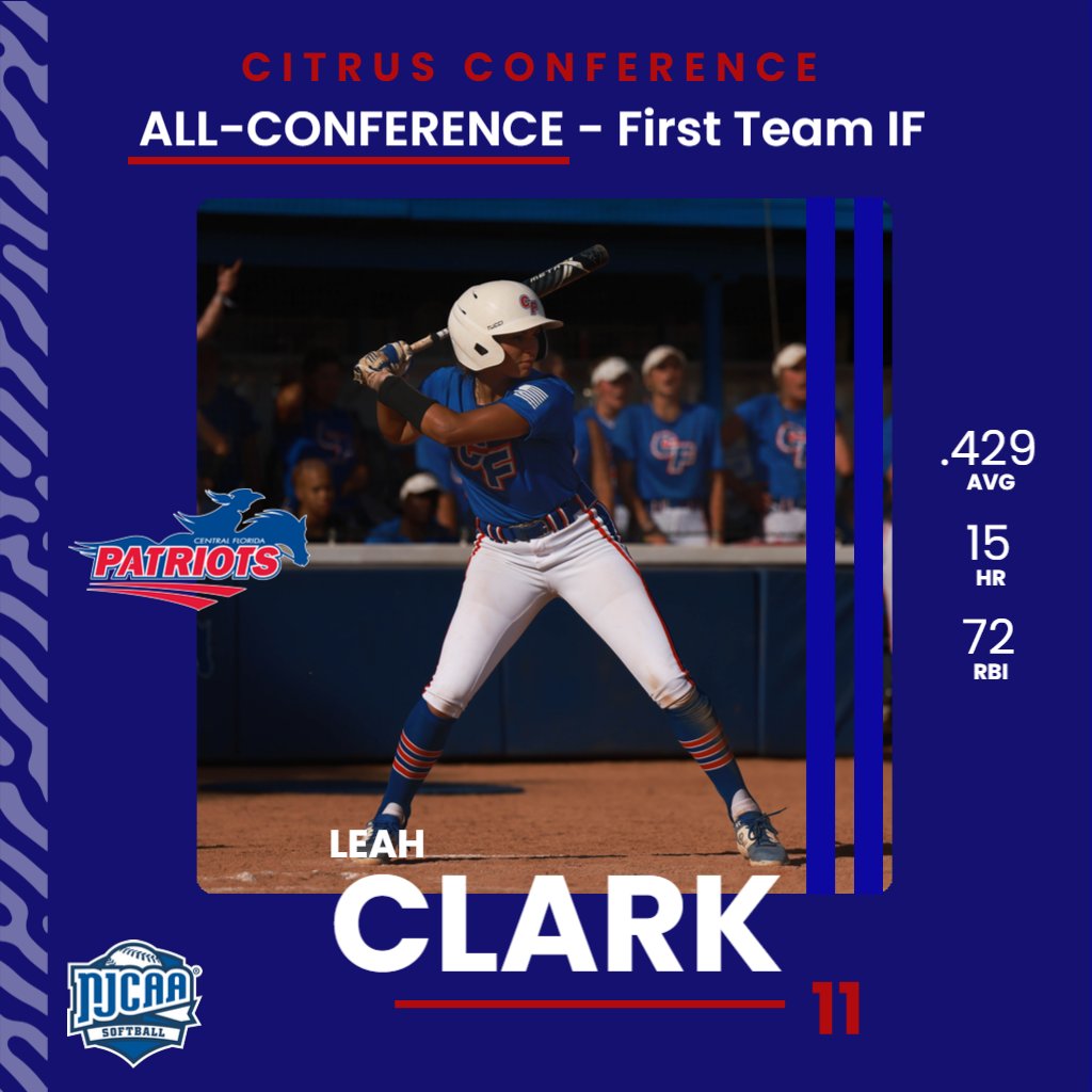 Congratulations to Leah Clark on being named to the All-Citrus Conference First Team #GoPats