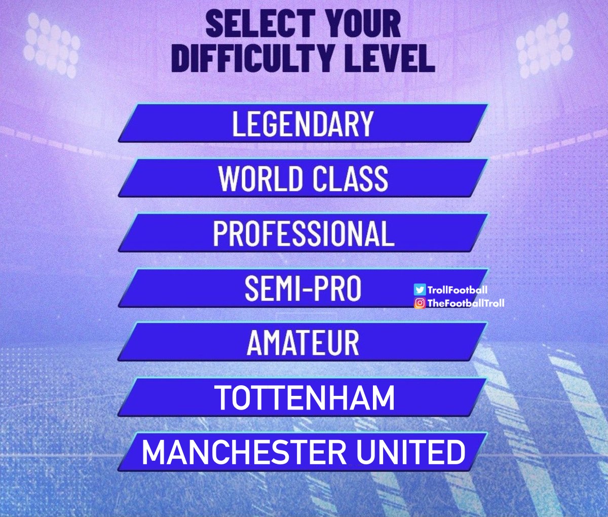Difficulty levels in FIFA has been updated
