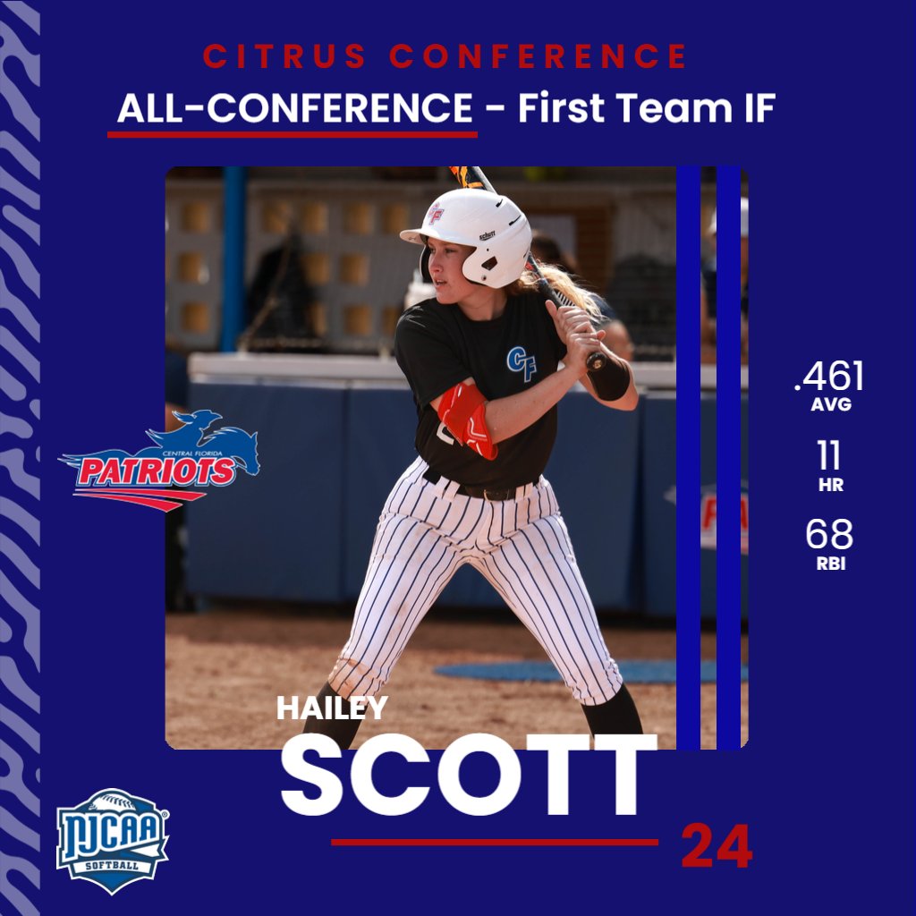 Congratulations to Hailey Scott on being named to the All-Citrus Conference First Team #GoPats