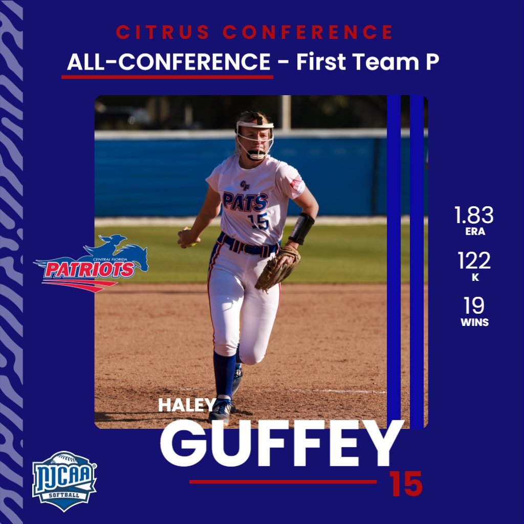 Congratulations to Haley Guffey on being named to the All-Citrus Conference First Team #GoPats