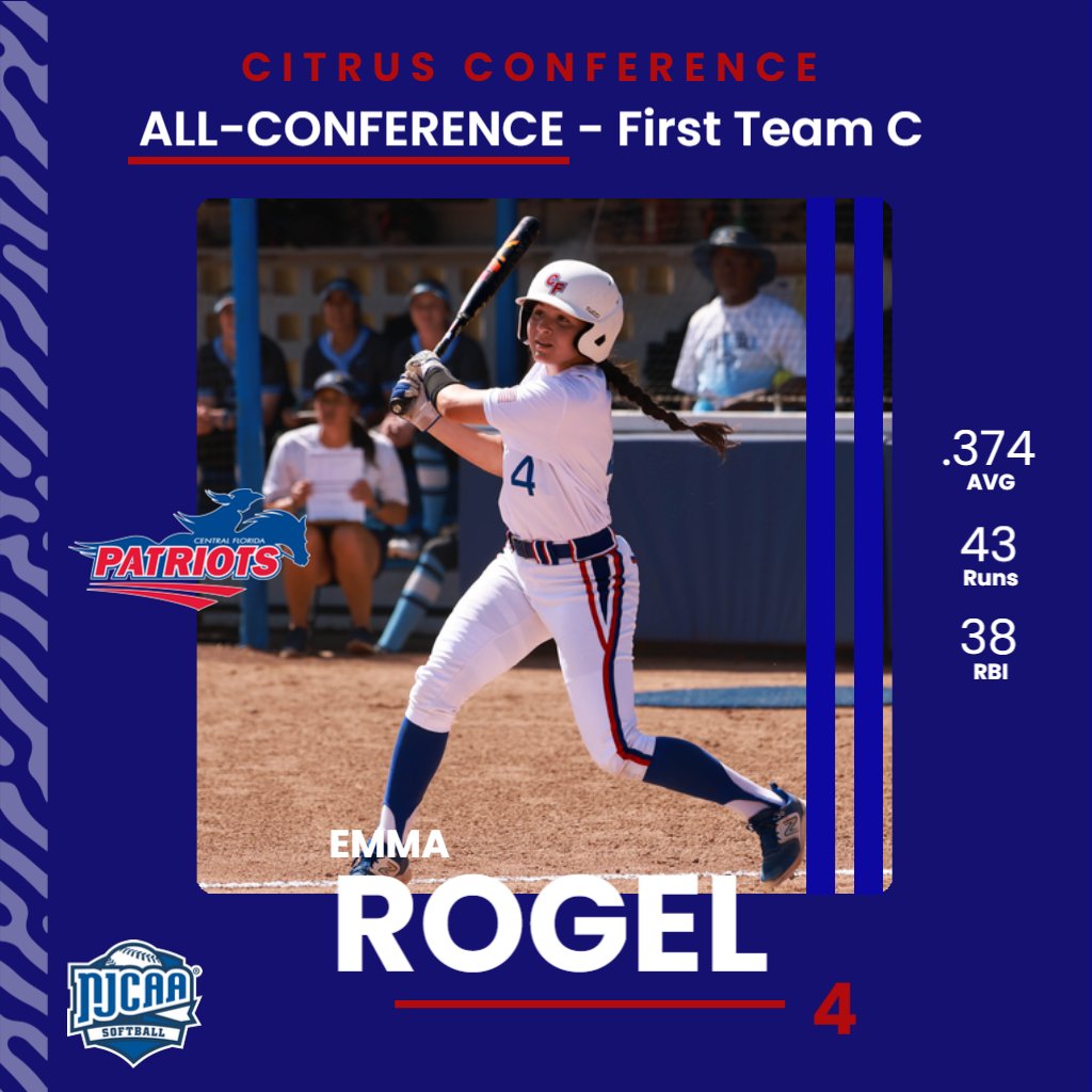 Congratulations to Emma Rogel on being named to the All-Citrus Conference First Team #GoPats