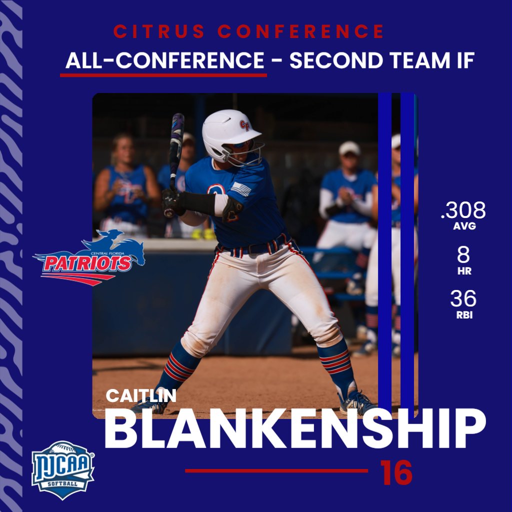 Congratulations to Caitlin Blankenship on being named to the All-Citrus Conference Second Team #GoPats