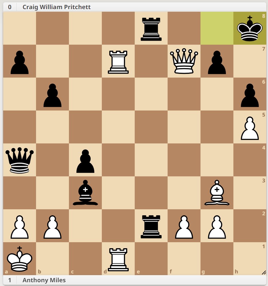 Chess Rising Stars London Academy tweet media