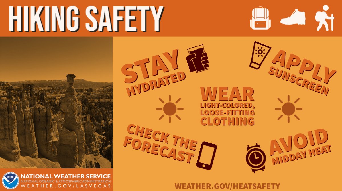Hiking is one of the major recreational activities in the Desert SW. ⛰️🌳⛺️🧭 Do you know how hike safely this summer? 🥾Hydrate often! 🥾Wear light-colored clothing. 🥾Apply sunscreen frequently. 🥾Hike during the cooler parts of the day. #HeatAwareness