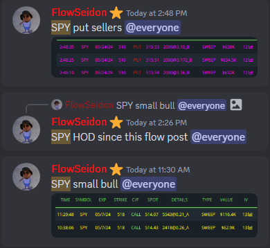 I love reading and posting $SPY flow