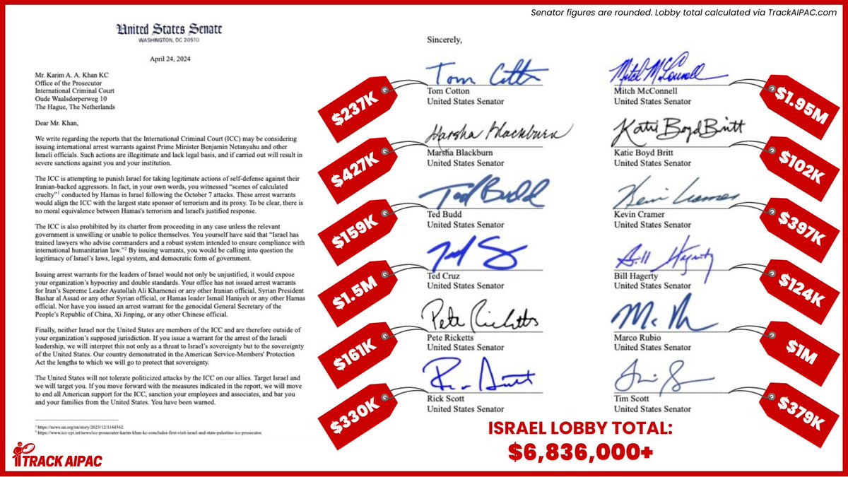 These 12 U.S. Senators have received >$6.8 MILLION from AIPAC and the Israel lobby: