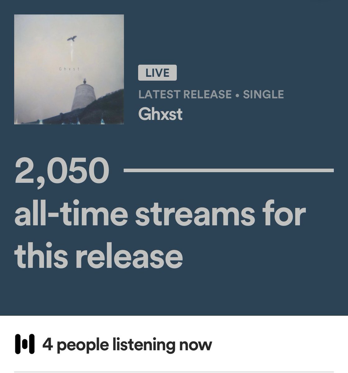 Can’t believe ‘Ghxst’ is already over 2,000 streams. Much love to everyone for streaming 🖤 Keep listening & sharing x open.spotify.com/track/3SbwKqeA…