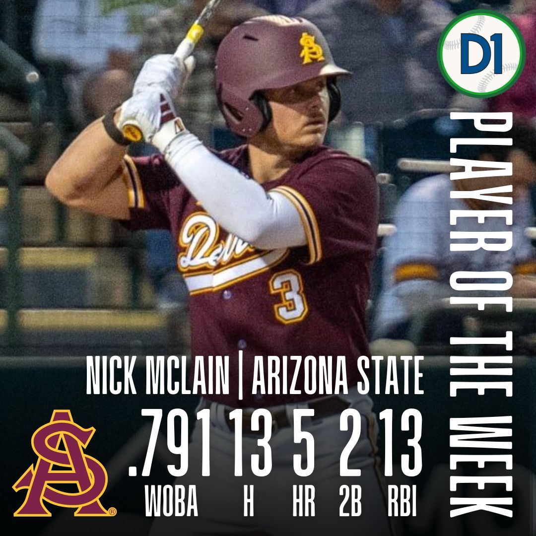 🏆 𝐃𝟏𝐁𝐚𝐬𝐞𝐛𝐚𝐥𝐥 𝐏𝐥𝐚𝐲𝐞𝐫 𝐨𝐟 𝐭𝐡𝐞 𝐖𝐞𝐞𝐤 🏆 Nick McLain | @ASU_Baseball .791 wOBA 13 H 5 HR 2 2B 13 RBIs