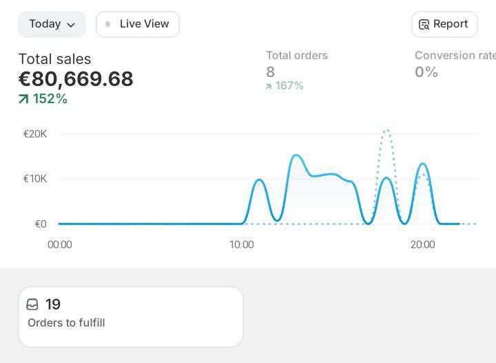 SSXSuccess's tweet image. knock knock, 91i3ubeks. ate stock 💲