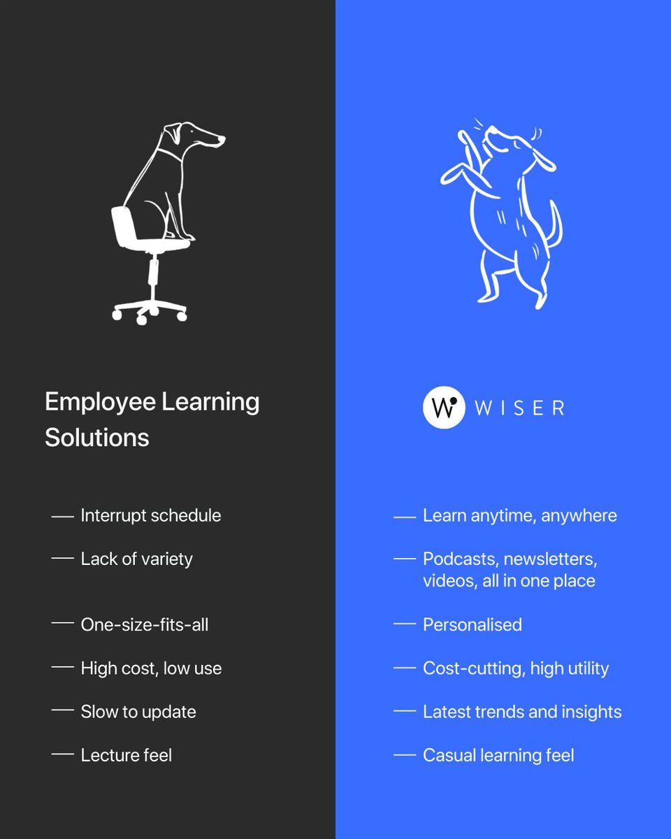 From broader content sources and seamless daily integration to faster updates and collaborative learning—all at a better value. ☕️