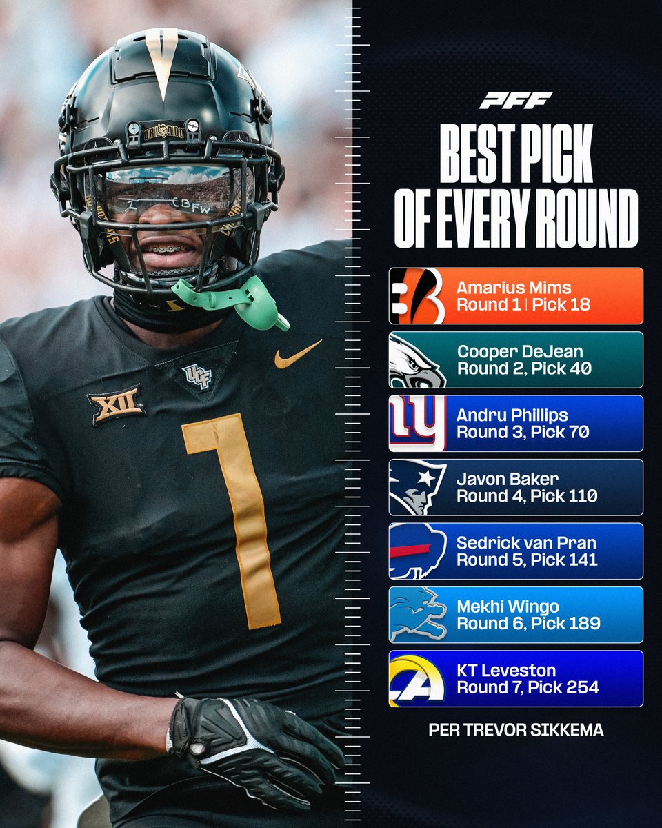 The best pick in every round from the NFL Draft, per @TampaBayTre