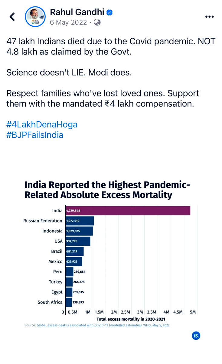 #CovidDeaths 
Two years ago, On 6th May 2022 @RahulGandhi had questioned the government about the 47 lakh #Indians who died during #Covid Pandemic and had demanded the mandated ₹4lakh compensation…. {#Science doesn’t LIE. #Feku does}#BJPFailsIndia 

@ranjona @priyankagandhi