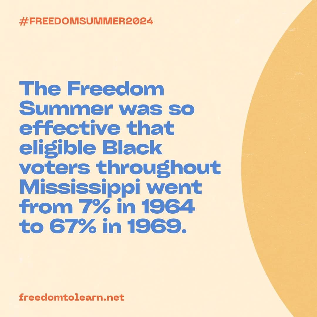 4 THINGS TO KNOW ABOUT FREEDOM SUMMER
Understanding the past is the key to fighting for our future. Learn more about Freedom Summer on its 60th anniversary.
#freedomsummer2024 #NCNWStrong #NCNW #ccsncnw